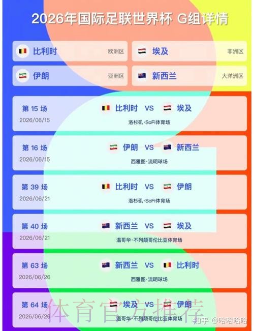 2026美加墨世界杯胜负预测怎么看