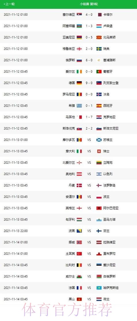 世界杯胜负预测推荐